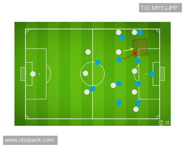 成都足球队战术解析与球员配合的深度探讨与展望