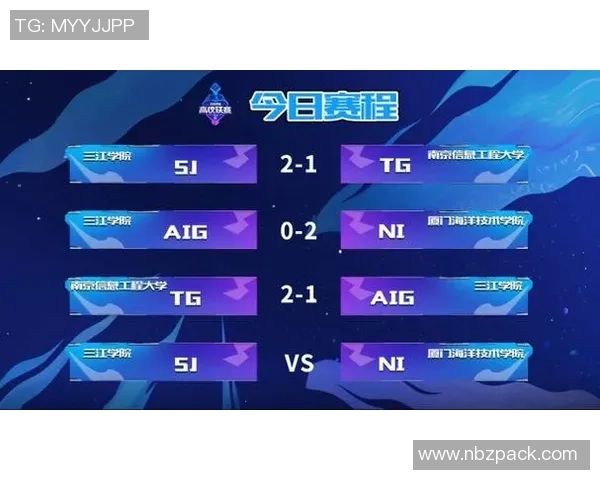 王者荣耀最新力量排行榜揭晓IG战队荣登第七名引发热议 王者荣耀最新力量排行榜揭晓IG战队荣登第七名引发热议