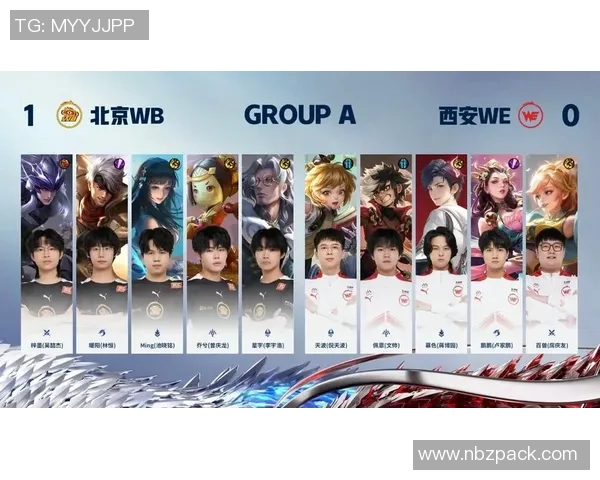 王者荣耀专题：深入探讨WE战队在战术运用中的灵活性与应变能力