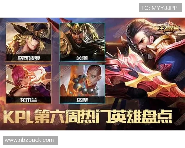 王者荣耀节奏排行榜揭晓FPX强势登顶第五名引发热议