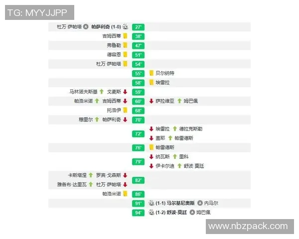 赛后复盘:北京篮球队与南京篮球队的比赛节奏分析与战术探讨 赛后复盘:北京篮球队与南京篮球队的比赛节奏分析与战术探讨