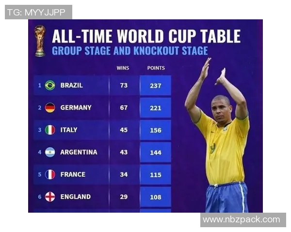 成都篮球队以100分领跑杯赛积分榜展现强大实力和竞争优势